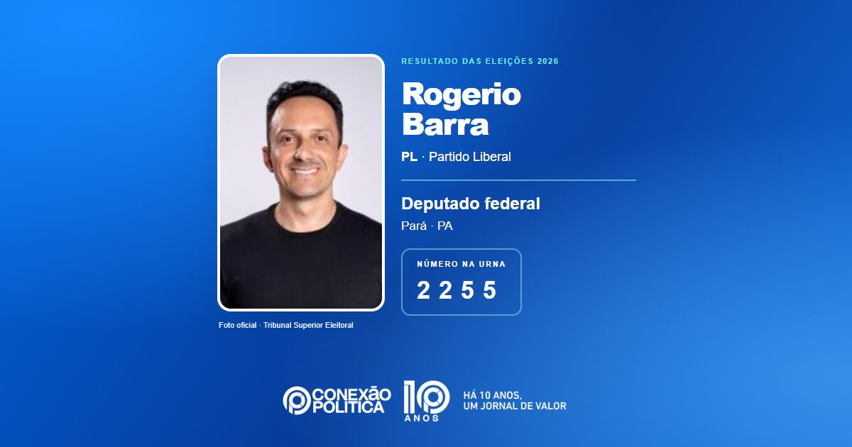 Foto oficial de Deputado Federal — Eleições 2026: Rogerio Barra, do PL, é eleito deputado federal no PA com 89.973 votos