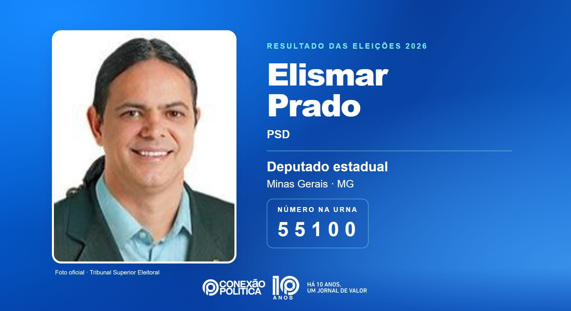 Retrato oficial TSE — Eleições 2026: Elismar Prado, do PSD, é eleito deputado estadual em MG com 113.243 votos