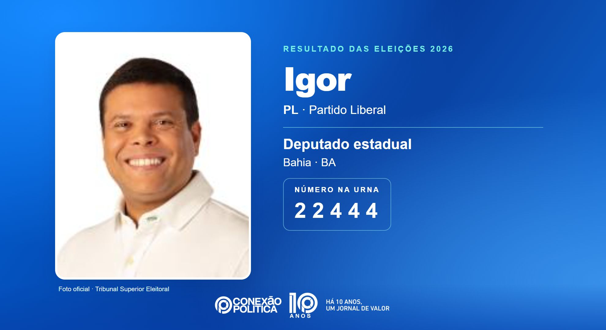 Retrato oficial TSE — Eleições 2026: Igor, do PL, é eleito deputado estadual na BA com 79.736 votos