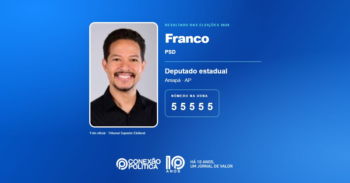 Foto oficial de Deputado Estadual — Eleições 2026: Franco, do PSD, é eleito deputado estadual no AP com 5.566 votos