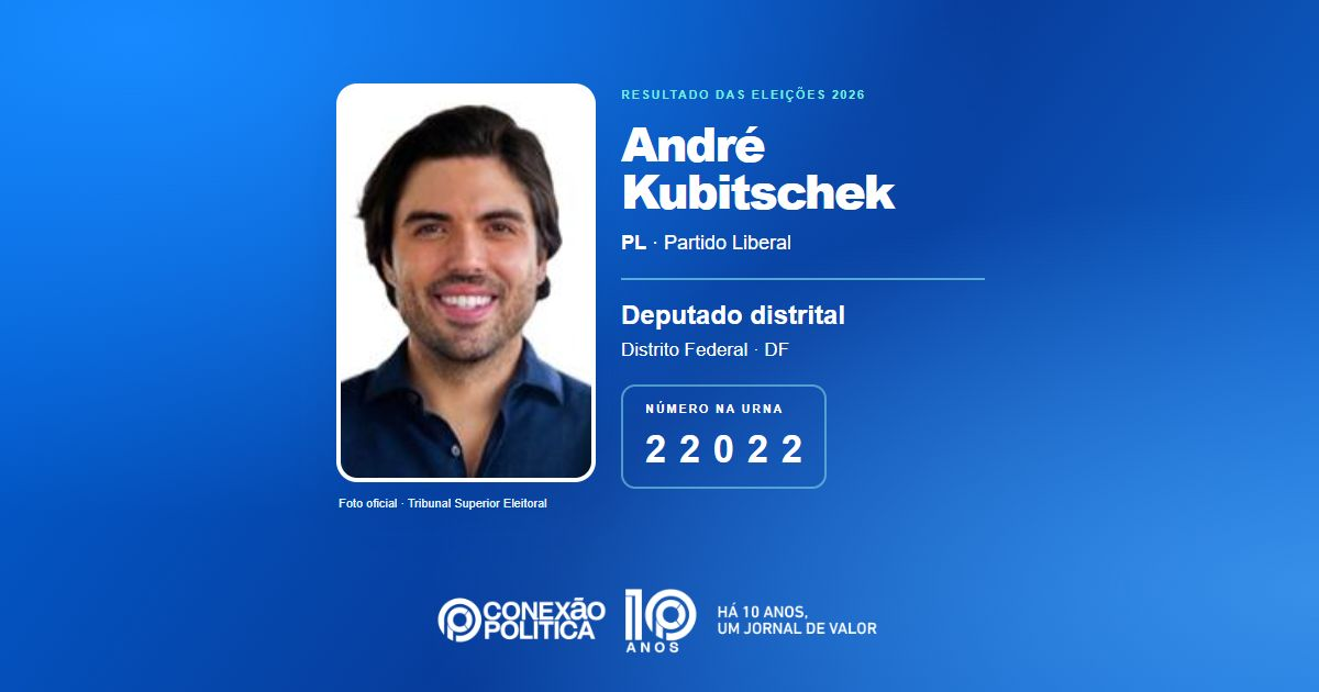 Foto oficial de Deputado Distrital — Eleições 2026: André Kubitschek, do PL, é eleito deputado distrital no DF com 23.683 votos