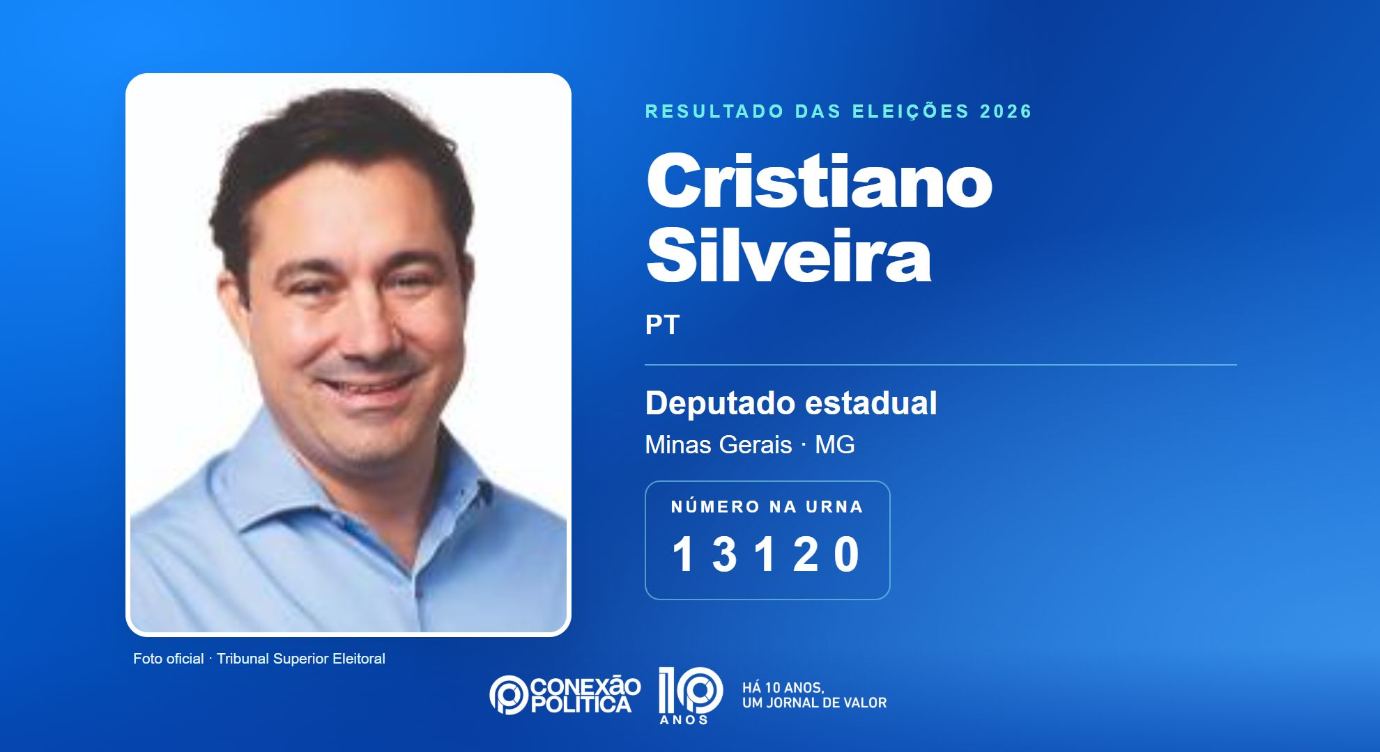Retrato oficial TSE — Eleições 2026: Cristiano Silveira, do PT, é eleito deputado estadual em MG com 73.305 votos