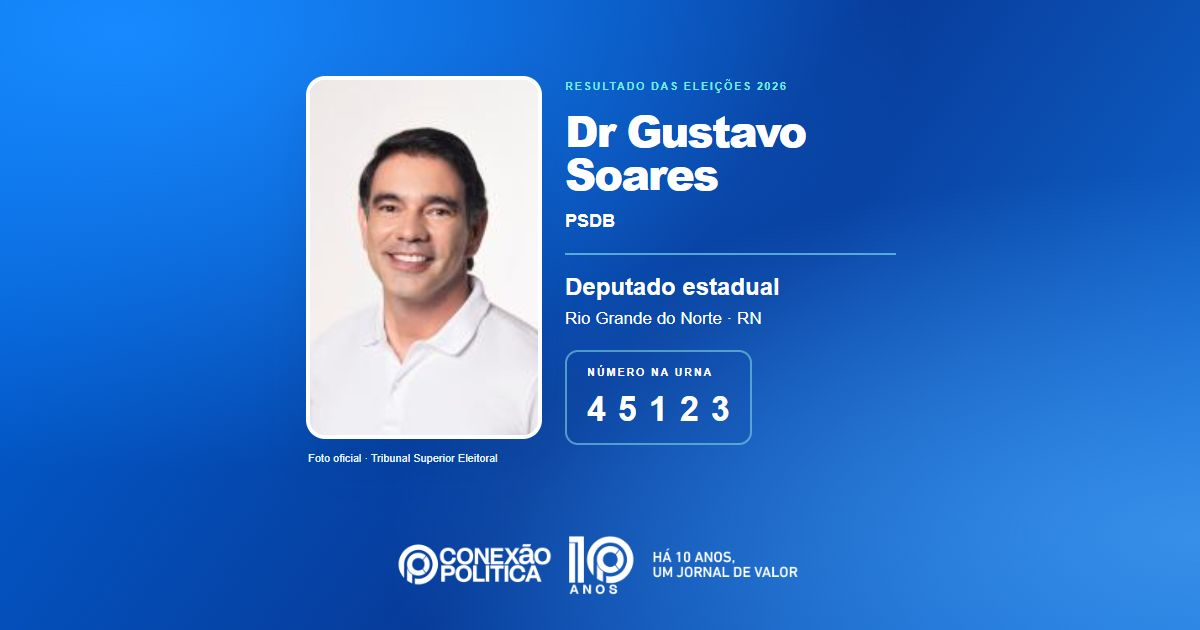 Foto oficial de Deputado Estadual — Eleições 2026: Dr Gustavo Soares, do PSDB, é eleito deputado estadual no RN com 53.701 votos