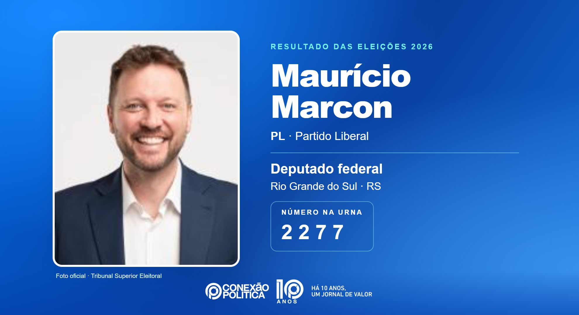 Retrato oficial TSE — Eleições 2026: Maurício Marcon, do PL, é eleito deputado federal no RS com 379.834 votos