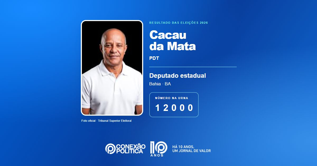 Foto oficial de Deputado Estadual — Eleições 2026: Cacau da Mata, do PDT, é eleito deputado estadual na BA com 47.216 votos