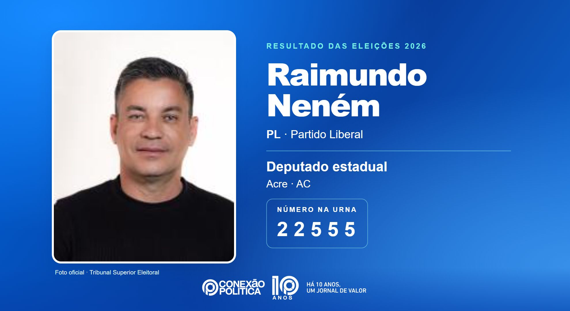 Retrato oficial TSE — Eleições 2026: Raimundo Neném, do PL, é eleito deputado estadual no AC com 8.069 votos