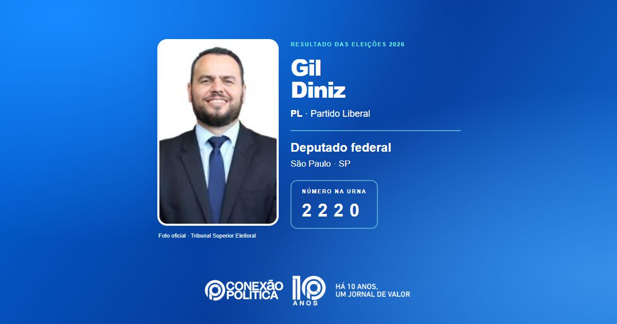 Foto oficial de Deputado Federal — Eleições 2026: Gil Diniz, do PL, é eleito deputado federal em SP com 63.398 votos