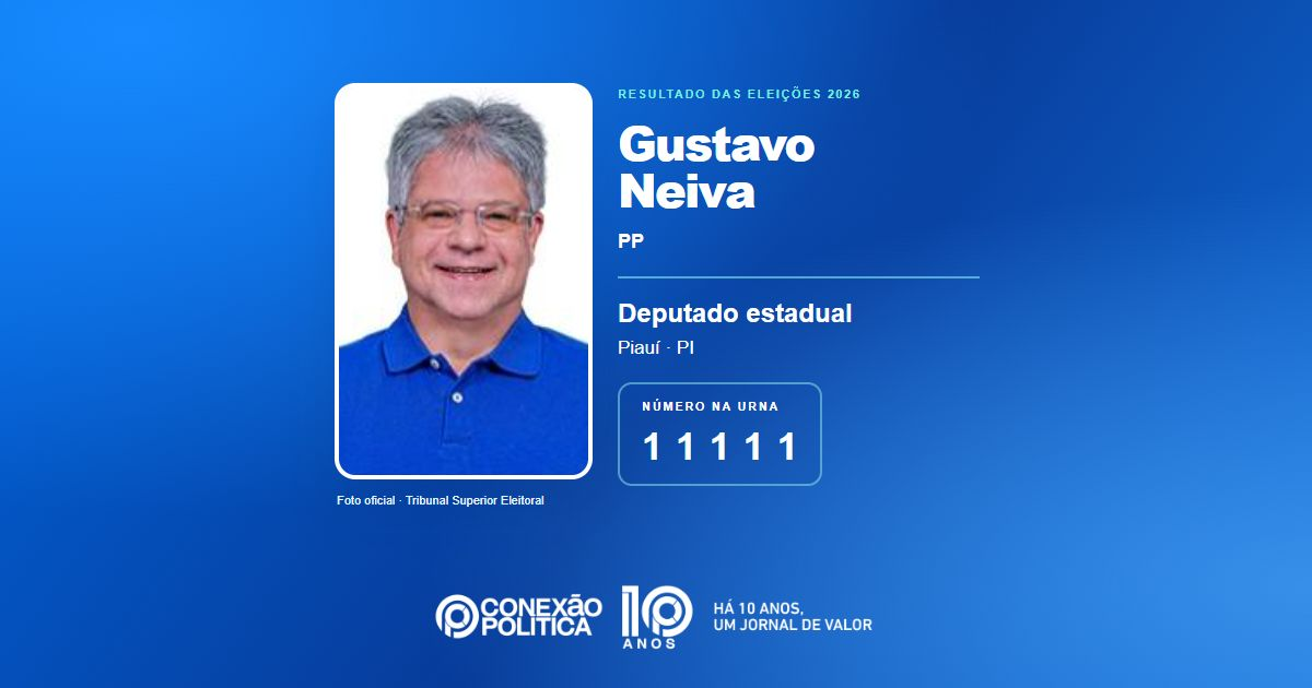 Foto oficial de Deputado Estadual — Eleições 2026: Gustavo Neiva, do PP, é eleito deputado estadual no PI com 35.188 votos