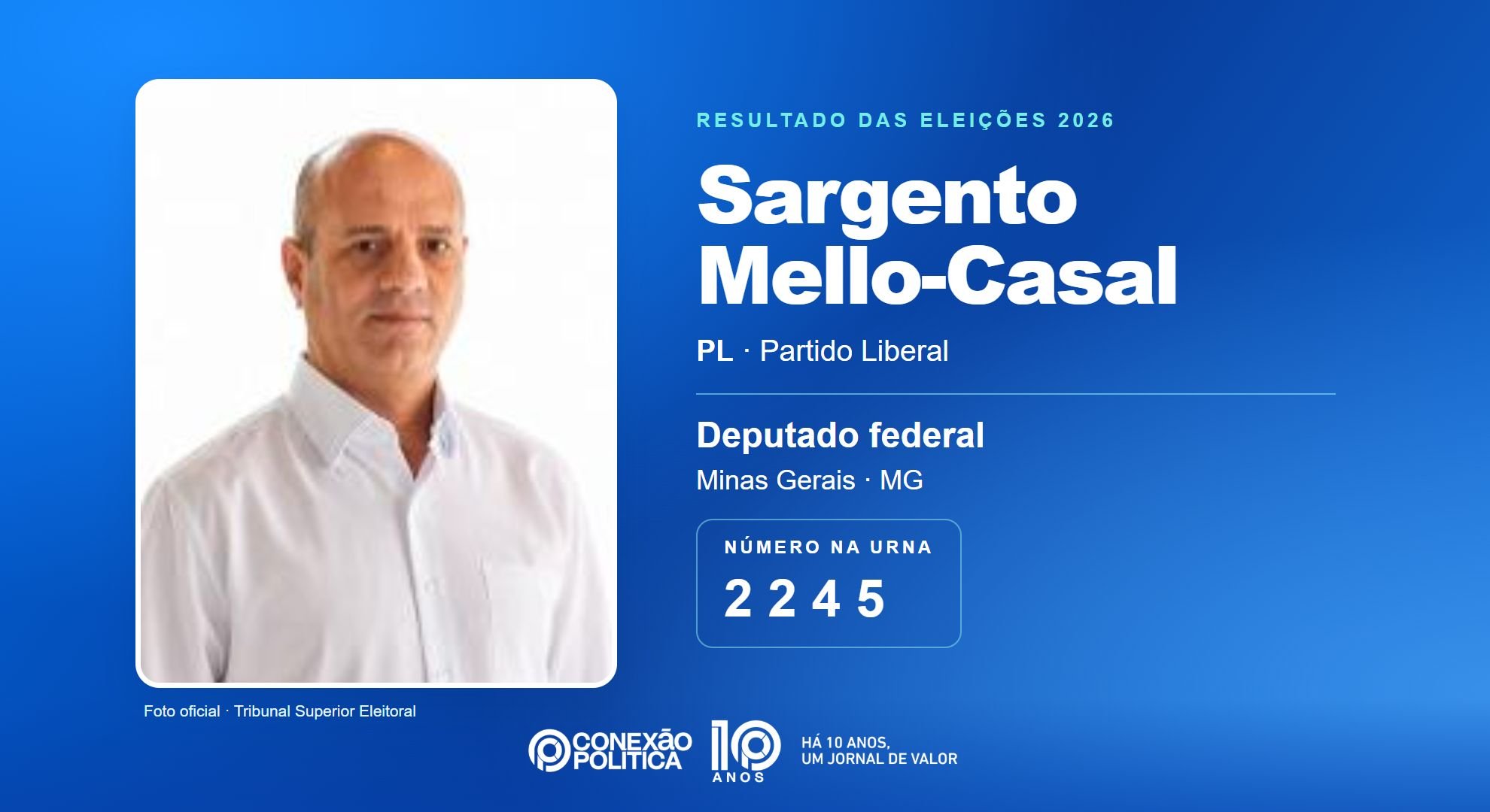 Retrato oficial TSE — Eleições 2026: Sargento Mello-Casal, do PL, é eleito deputado federal em MG com 25.090 votos