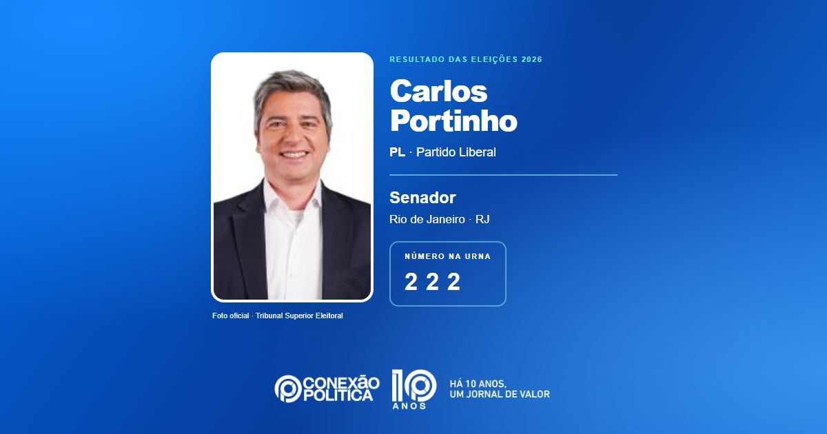 Foto oficial de Senador — Eleições 2026: Carlos Portinho, do PL, é eleito senador no RJ com 4.264.932 votos
