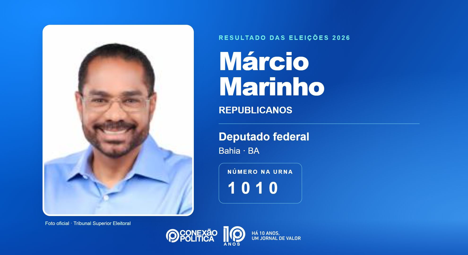 Retrato oficial TSE — Eleições 2026: Márcio Marinho, do REPUBLICANOS, é eleito deputado federal na BA com 97.458 votos