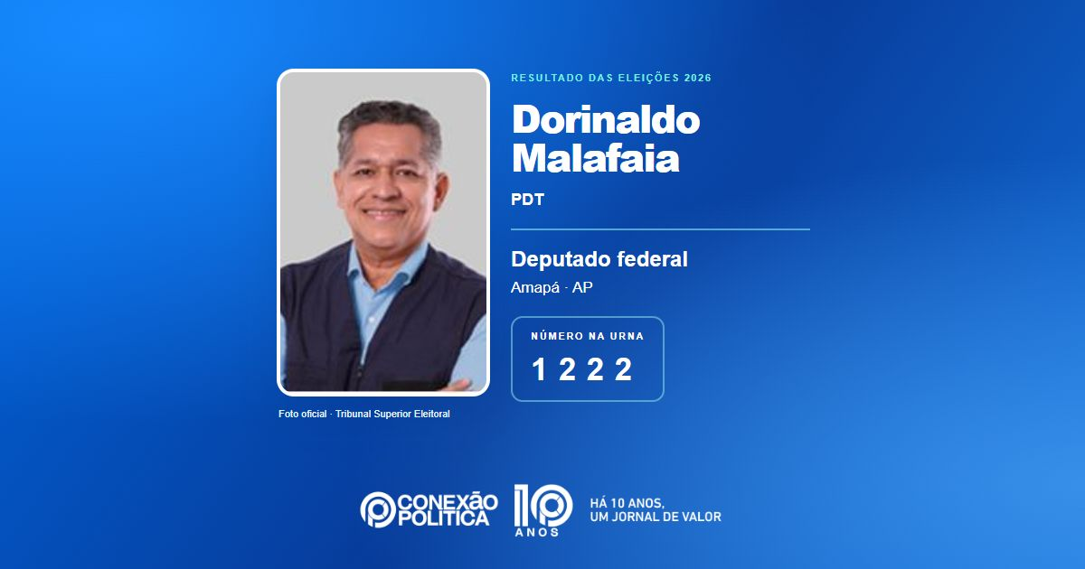 Foto oficial de Deputado Federal — Eleições 2026: Dorinaldo Malafaia, do PDT, é eleito deputado federal no AP com 19.382 votos