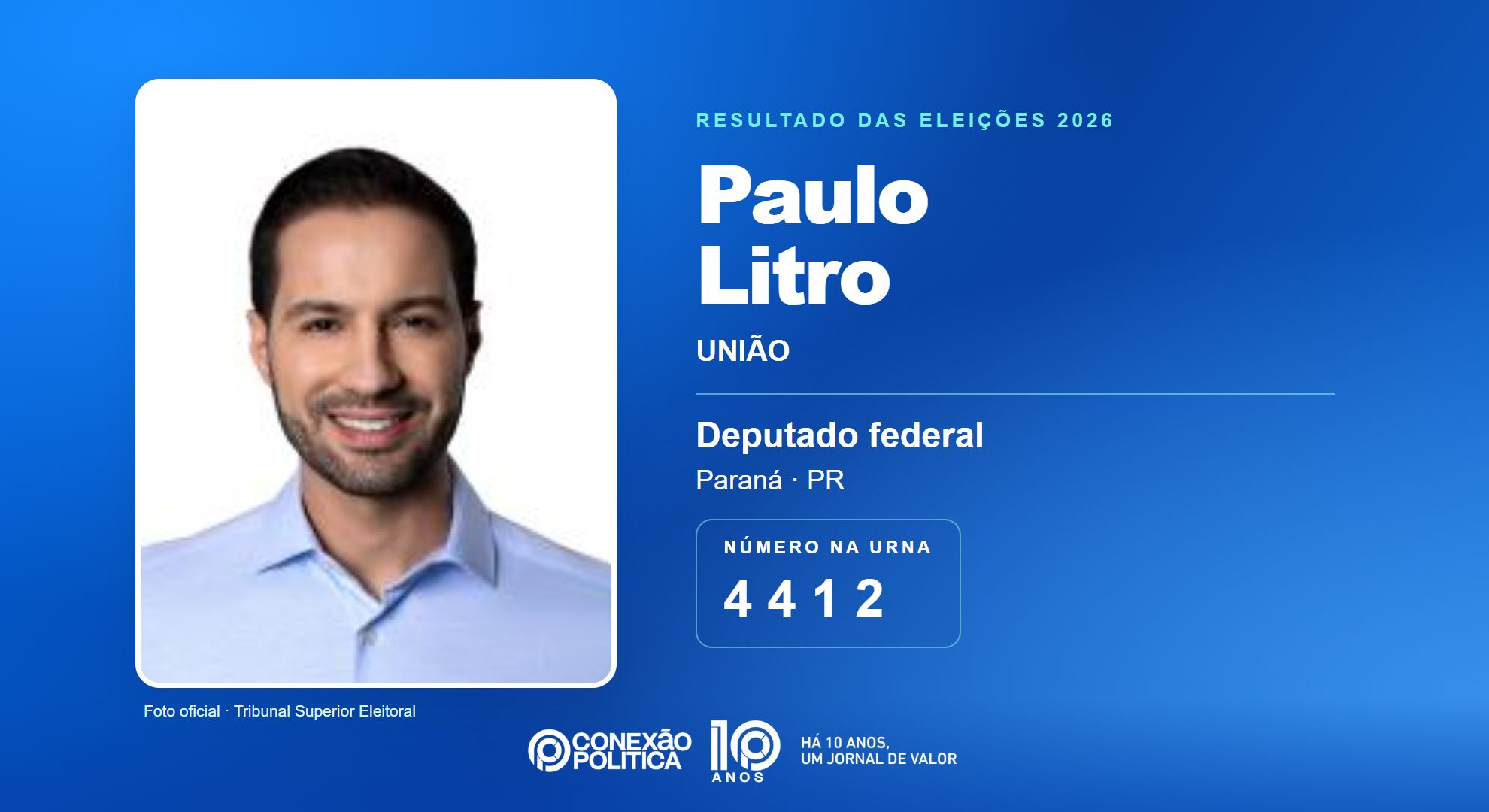 Retrato oficial TSE — Eleições 2026: Paulo Litro, do UNIÃO, é eleito deputado federal no PR com 88.601 votos