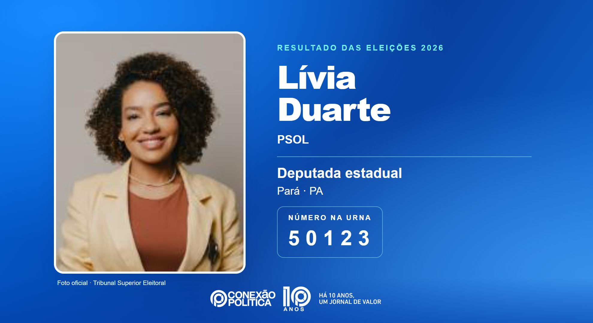 Retrato oficial TSE — Eleições 2026: Lívia Duarte, do PSOL, é eleita deputada estadual no PA com 57.069 votos