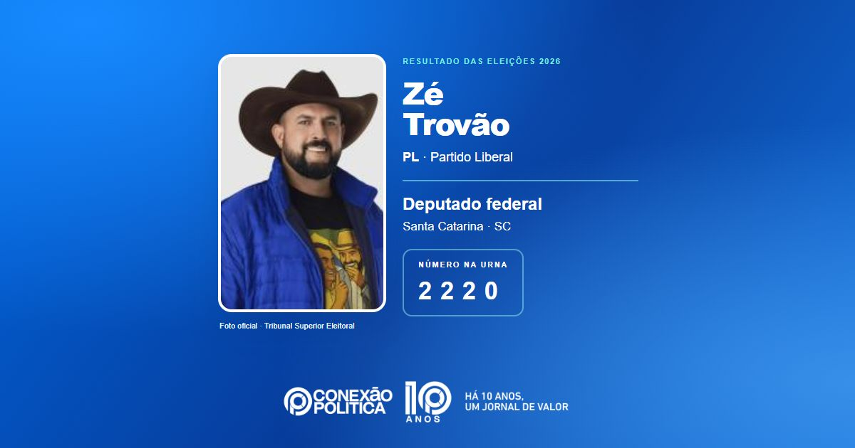 Foto oficial de Deputado Federal — Eleições 2026: Zé Trovão, do PL, é eleito deputado federal em SC com 89.830 votos