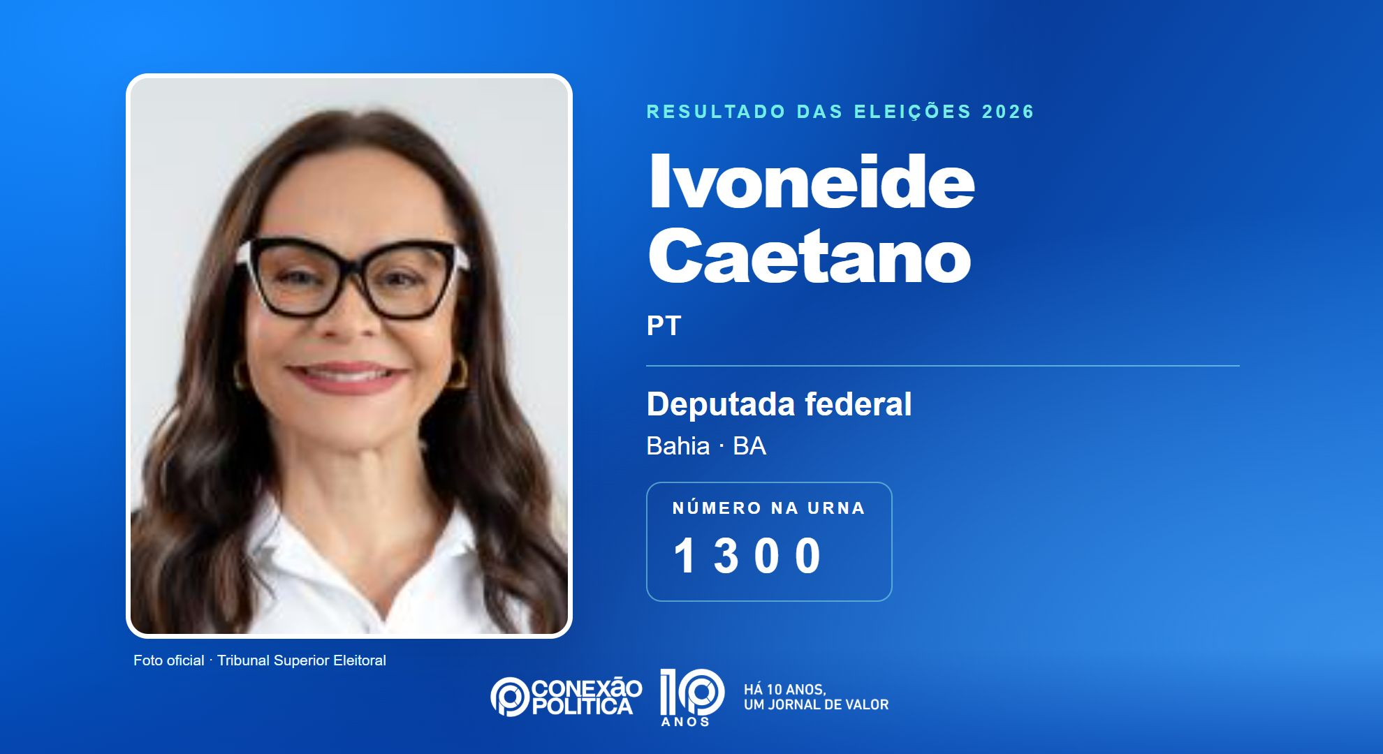 Retrato oficial TSE — Eleições 2026: Ivoneide Caetano, do PT, é eleita deputada federal na BA com 163.055 votos