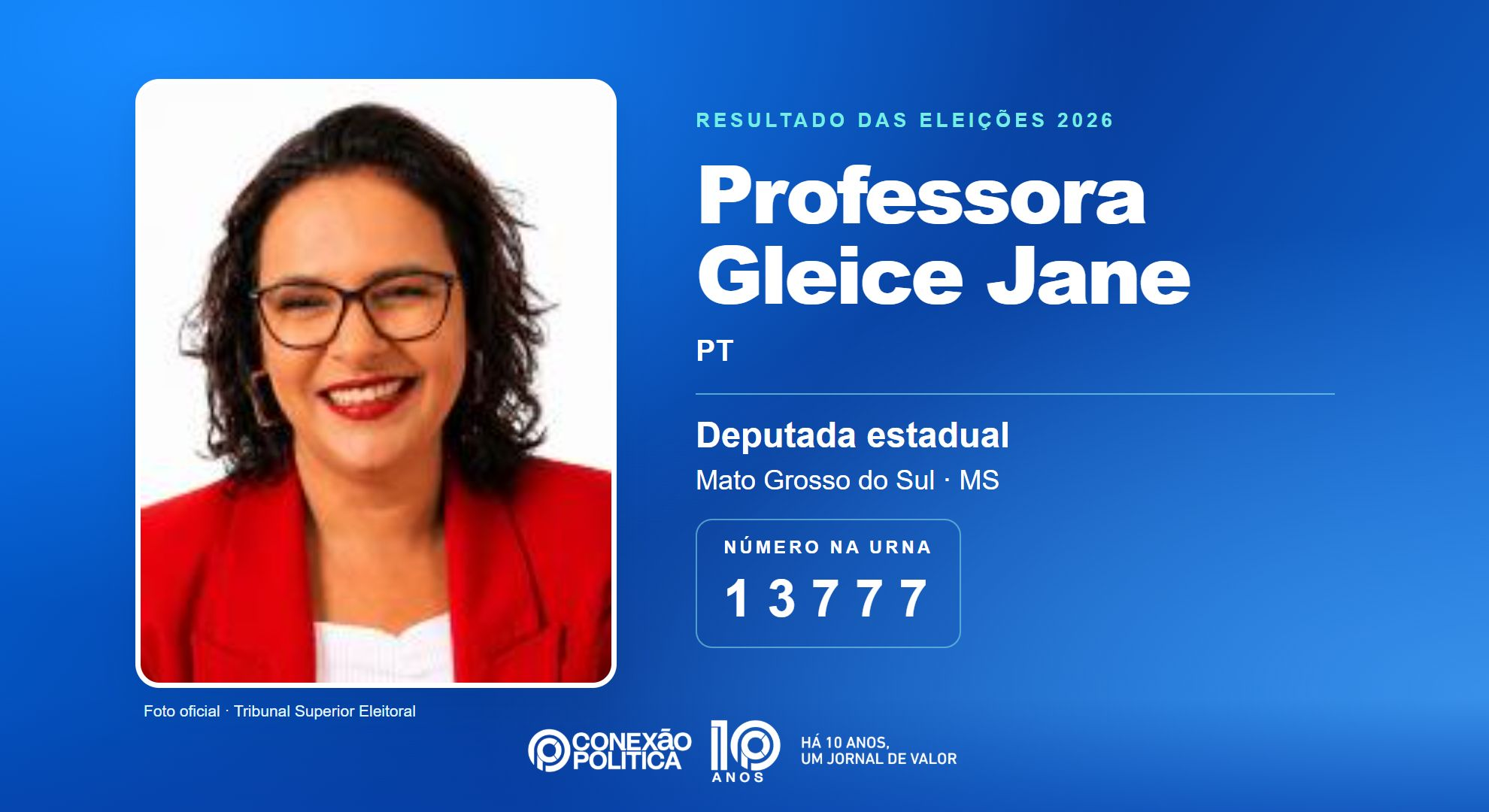 Retrato oficial TSE — Eleições 2026: Professora Gleice Jane, do PT, é eleita deputada estadual em MS com 29.844 votos