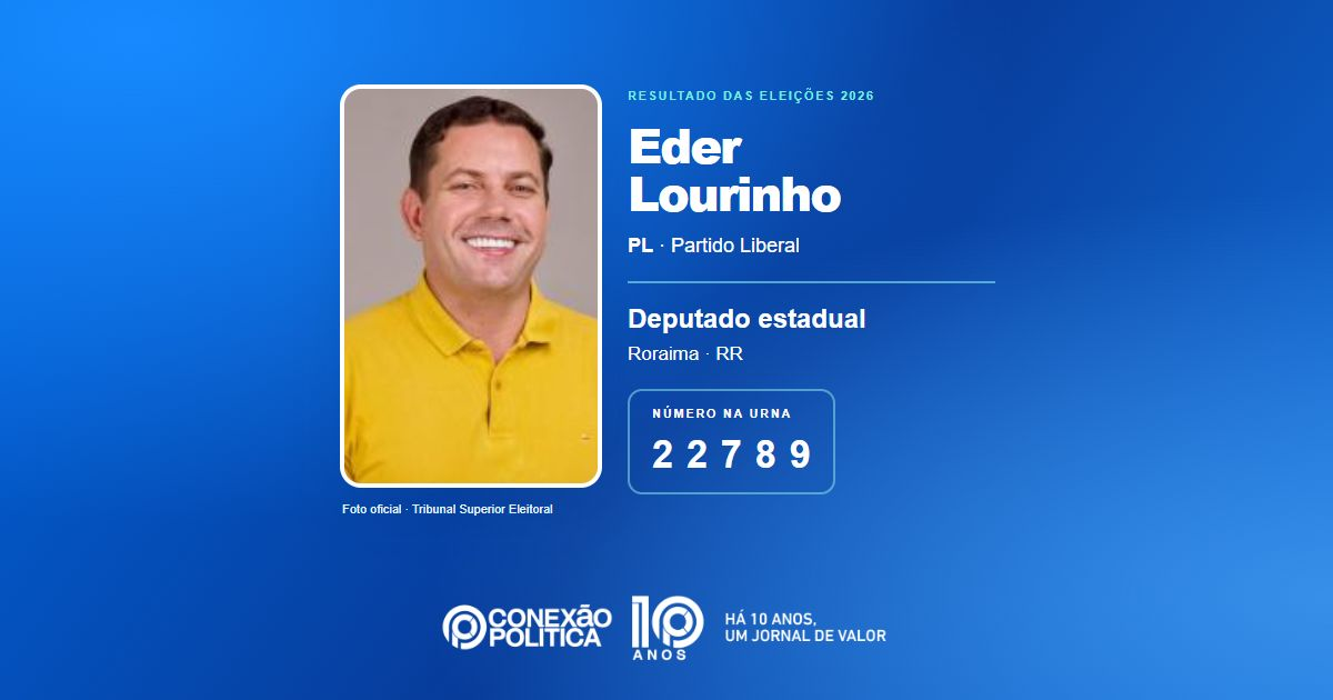 Foto oficial de Deputado Estadual — Eleições 2026: Eder Lourinho, do PL, é eleito deputado estadual em RR com 8.387 votos
