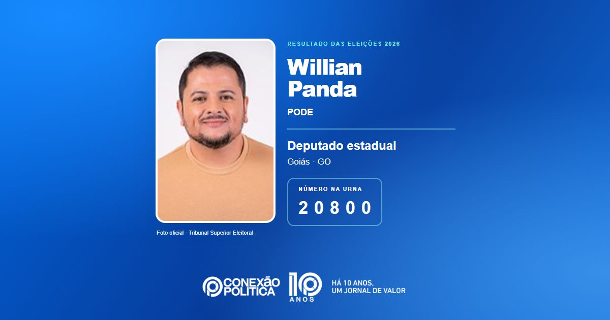 Foto oficial de Deputado Estadual — Eleições 2026: Willian Panda, do PODE, é eleito deputado estadual em GO com 21.724 votos