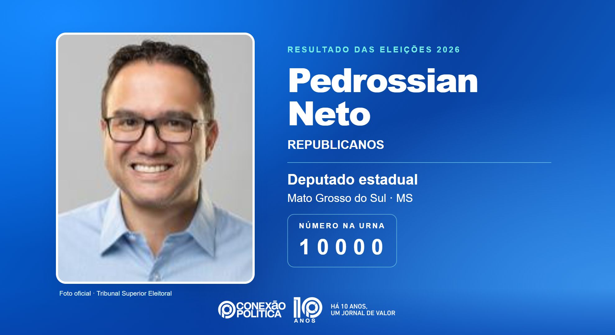 Retrato oficial TSE — Eleições 2026: Pedrossian Neto, do REPUBLICANOS, é eleito deputado estadual em MS com 19.516 votos