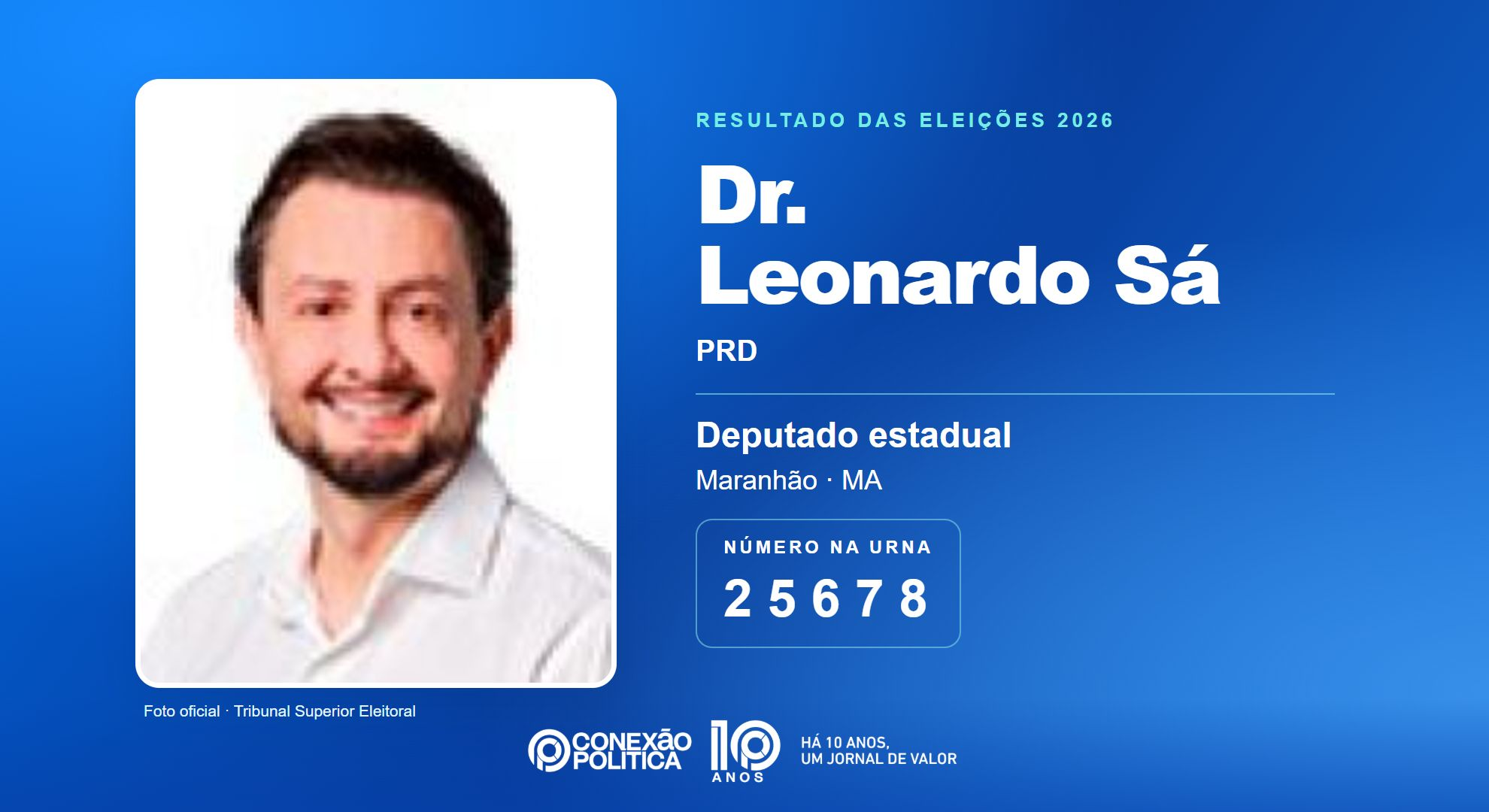 Retrato oficial TSE — Eleições 2026: Dr. Leonardo Sá, do PRD, é eleito deputado estadual no MA com 30.876 votos