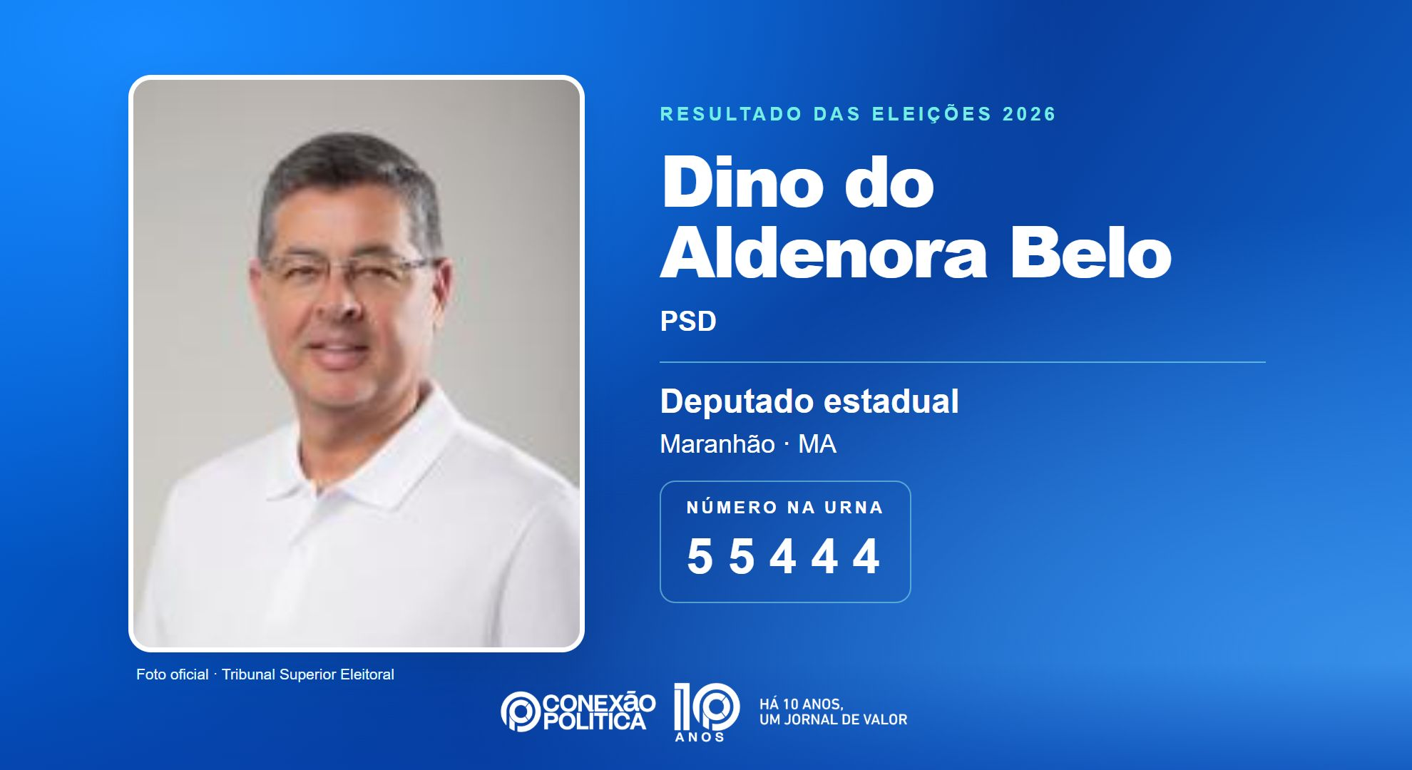 Retrato oficial TSE — Eleições 2026: Dino do Aldenora Belo, do PSD, é eleito deputado estadual no MA com 33.664 votos