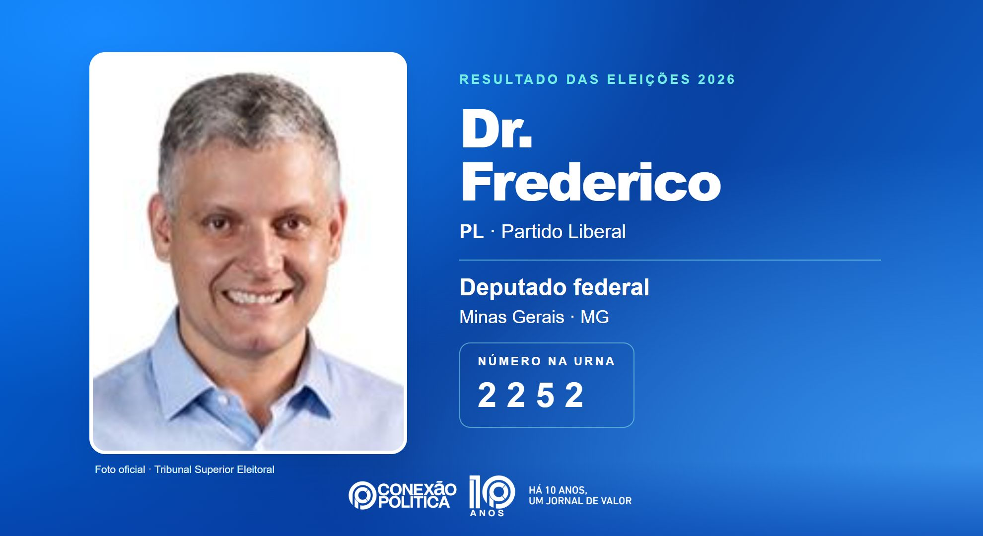 Retrato oficial TSE — Eleições 2026: Dr. Frederico, do PL, é eleito deputado federal em MG com 60.625 votos
