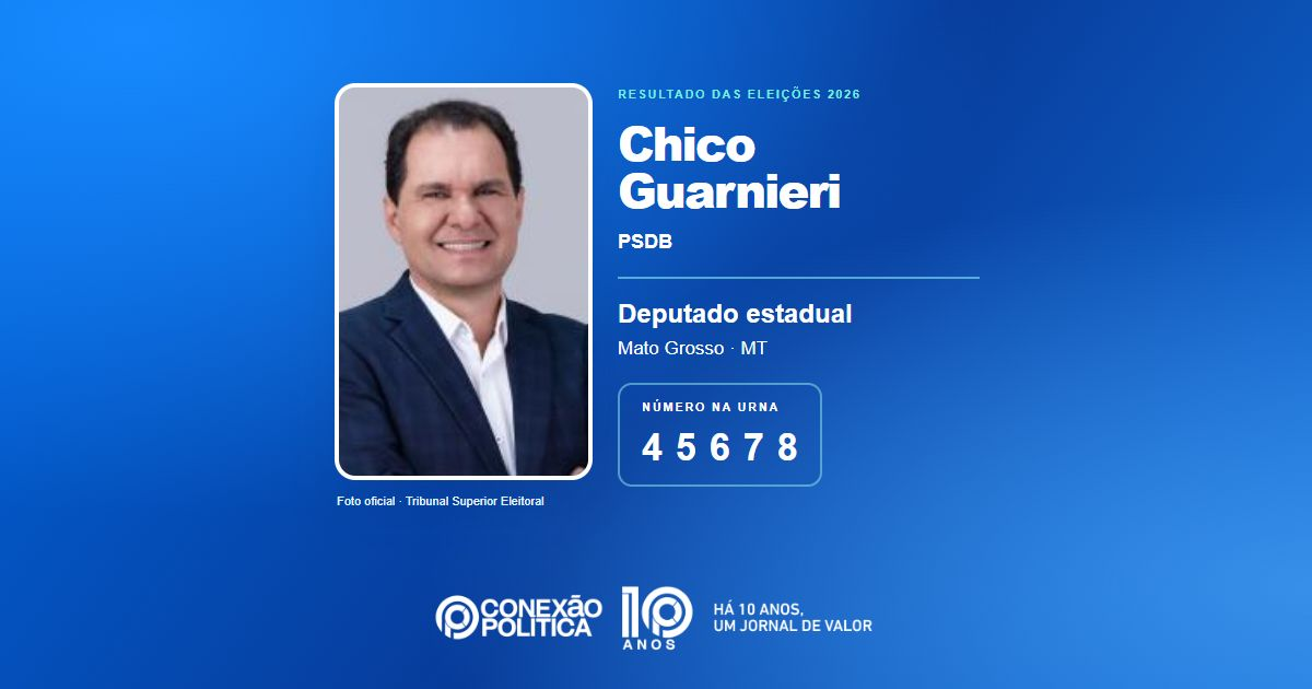 Foto oficial de Deputado Estadual — Eleições 2026: Chico Guarnieri, do PSDB, é eleito deputado estadual em MT com 18.842 votos