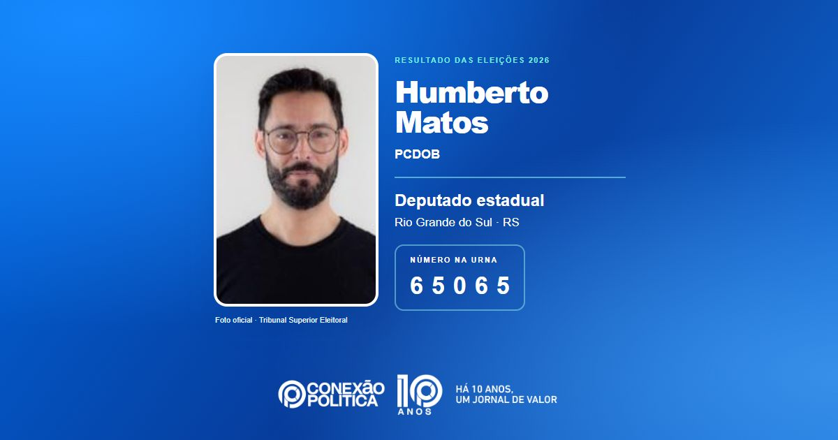 Foto oficial de Deputado Estadual — Eleições 2026: Humberto Matos, do PCDOB, é eleito deputado estadual no RS com 40.122 votos