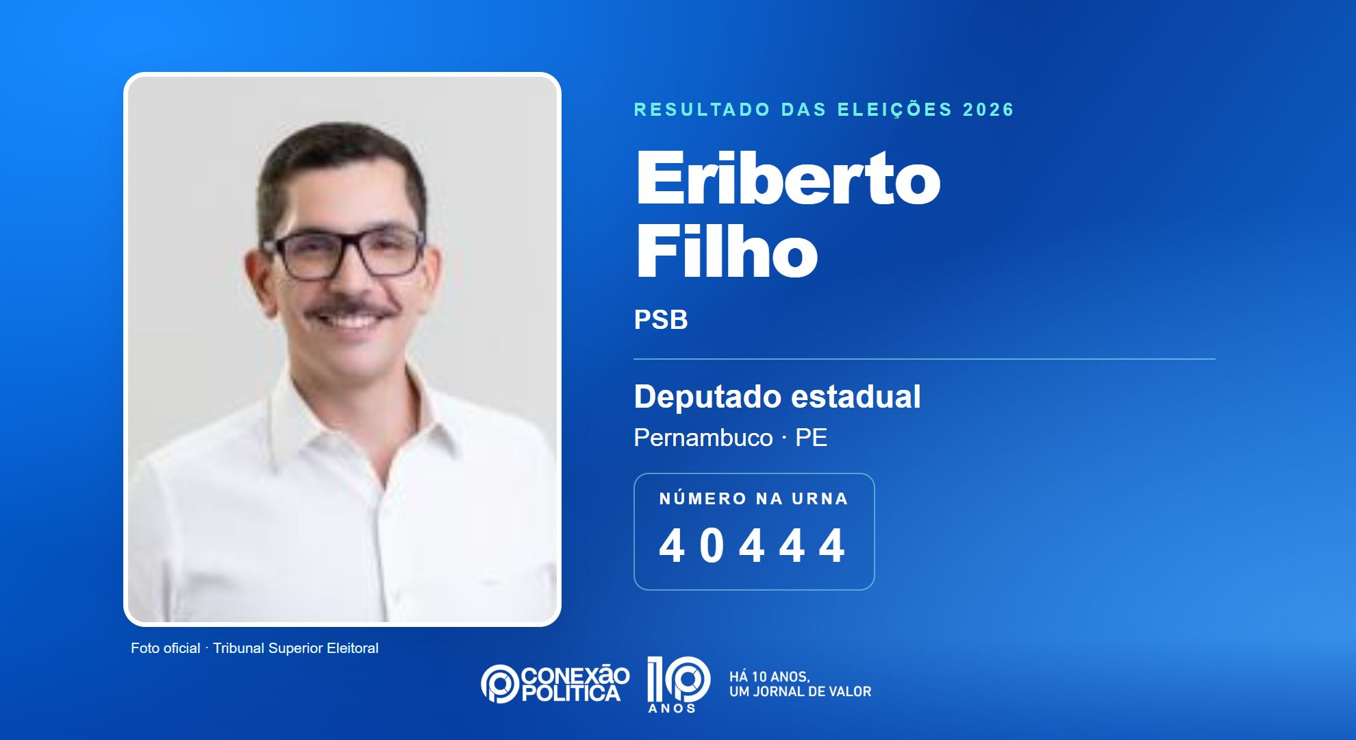 Retrato oficial TSE — Eleições 2026: Eriberto Filho, do PSB, é eleito deputado estadual em PE com 78.070 votos