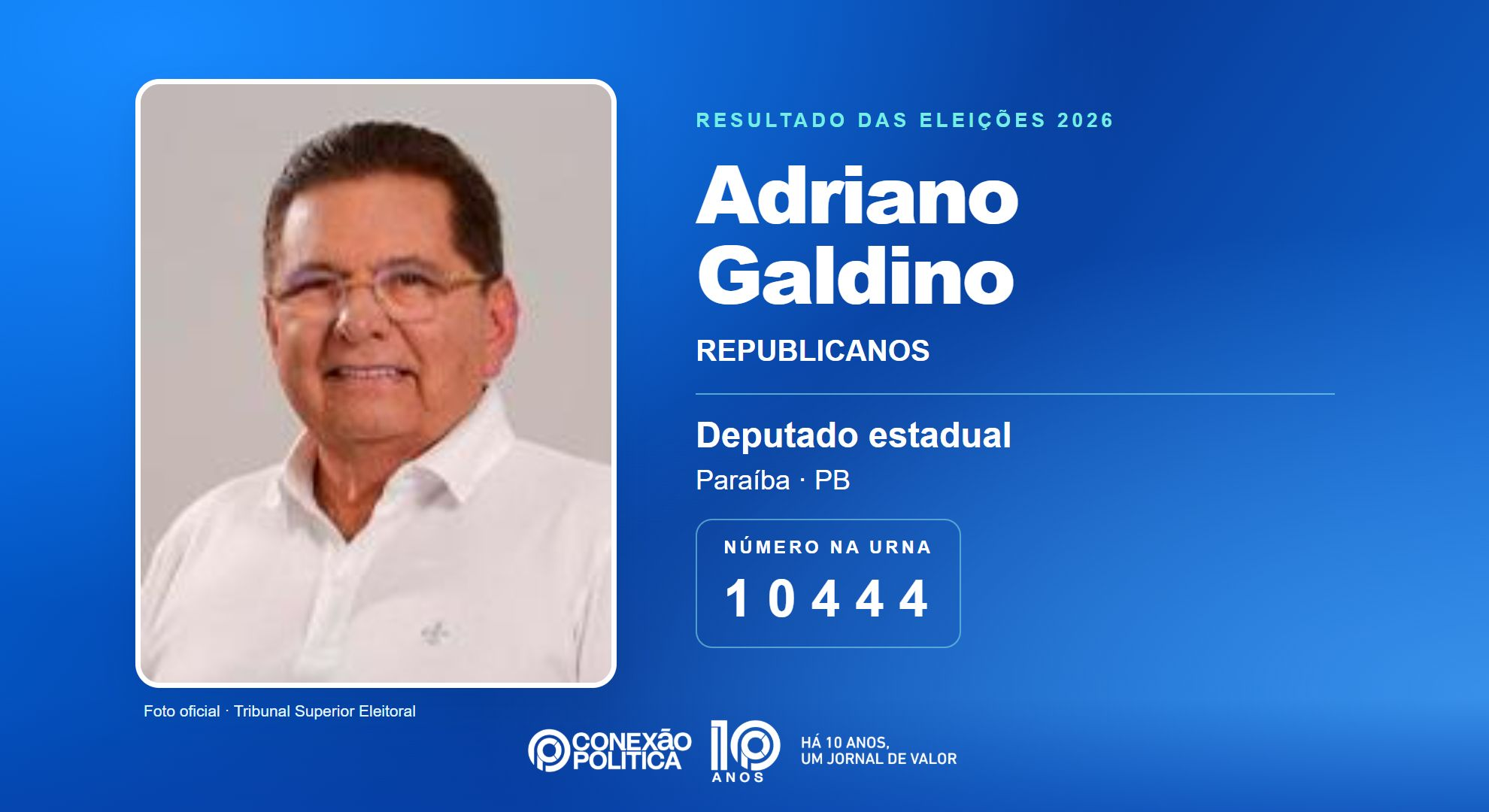Retrato oficial TSE — Eleições 2026: Adriano Galdino, do REPUBLICANOS, é eleito deputado estadual na PB com 75.366 votos