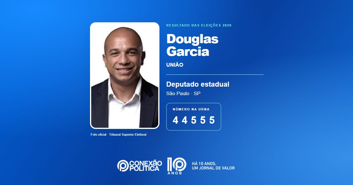 Foto oficial de Deputado Estadual — Eleições 2026: Douglas Garcia, do UNIÃO, é eleito deputado estadual em SP com 97.410 votos