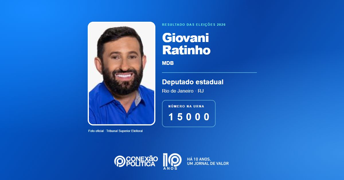 Foto oficial de Deputado Estadual — Eleições 2026: Giovani Ratinho, do MDB, é eleito deputado estadual no RJ com 46.380 votos