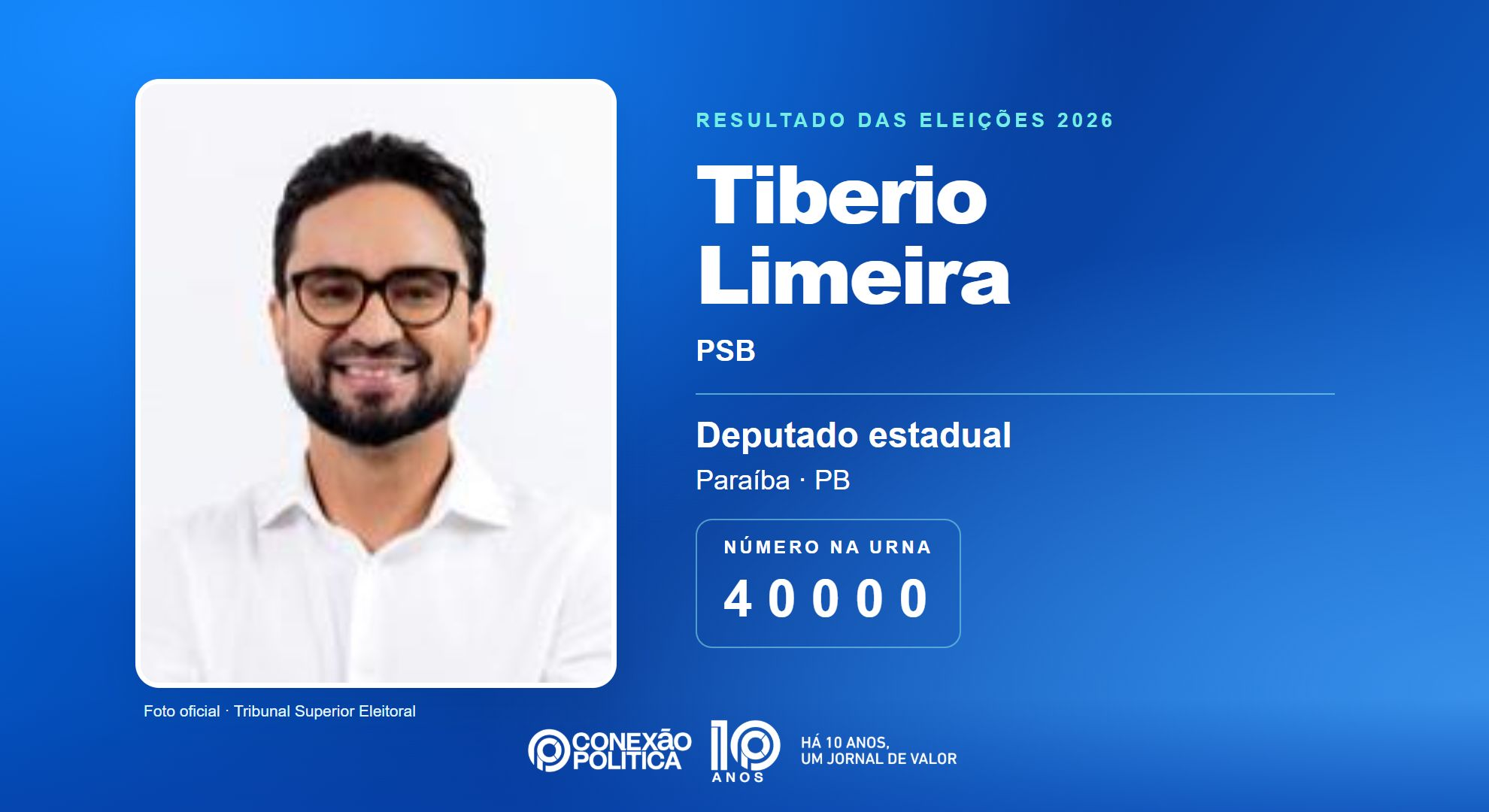 Retrato oficial TSE — Eleições 2026: Tiberio Limeira, do PSB, é eleito deputado estadual na PB com 46.732 votos