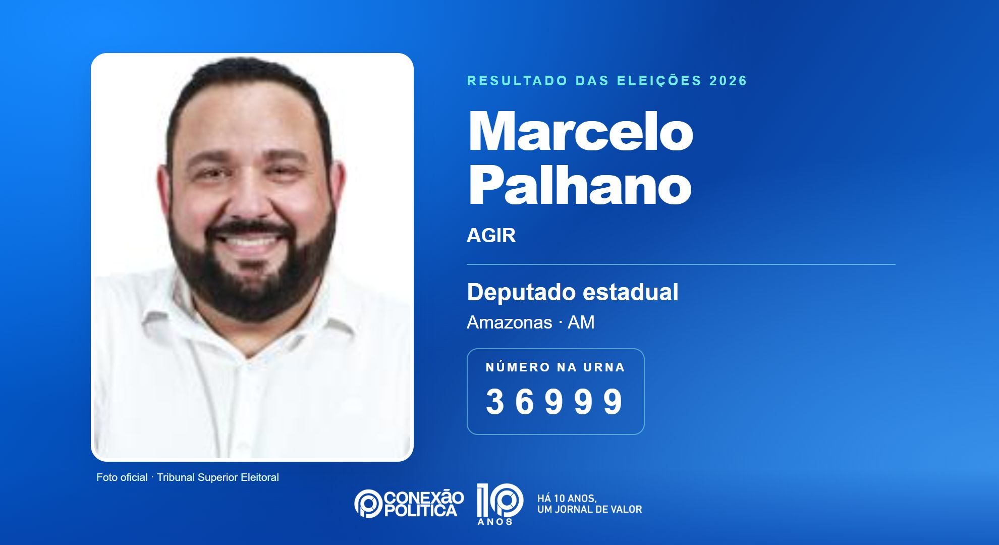Retrato oficial TSE — Eleições 2026: Marcelo Palhano, do AGIR, é eleito deputado estadual no AM com 27.753 votos