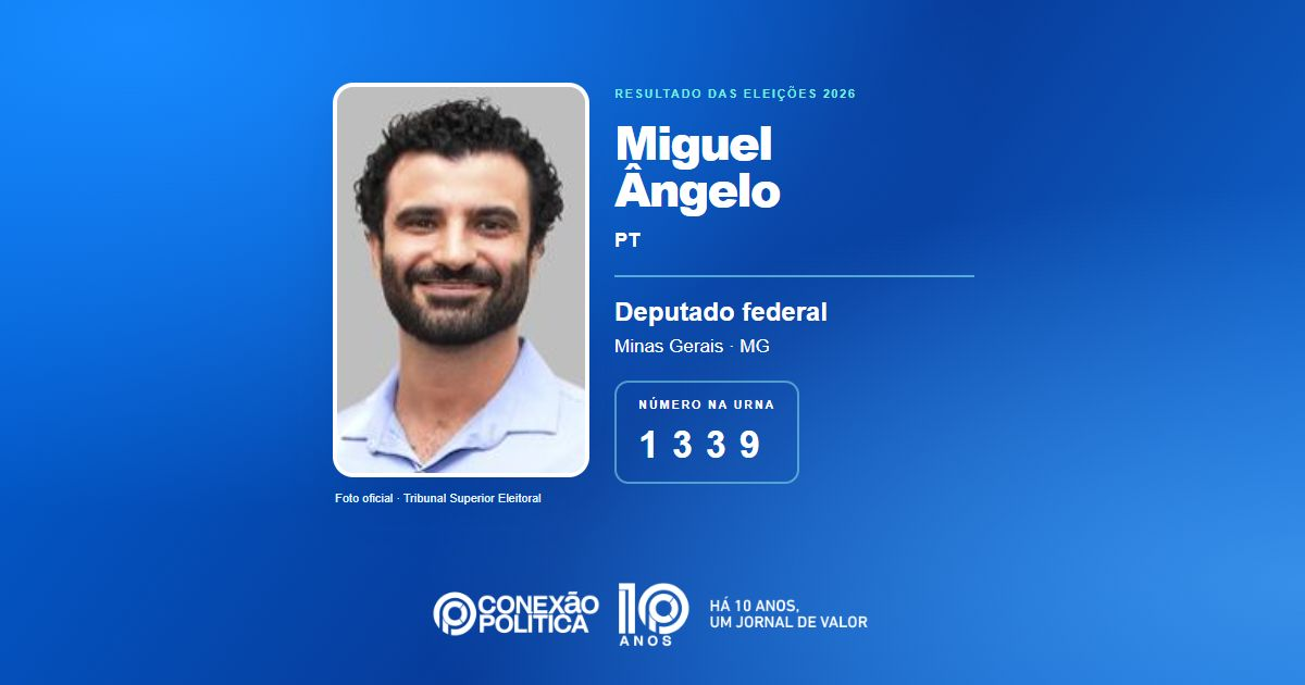 Foto oficial de Deputado Federal — Eleições 2026: Miguel Ângelo, do PT, é eleito deputado federal em MG com 110.124 votos