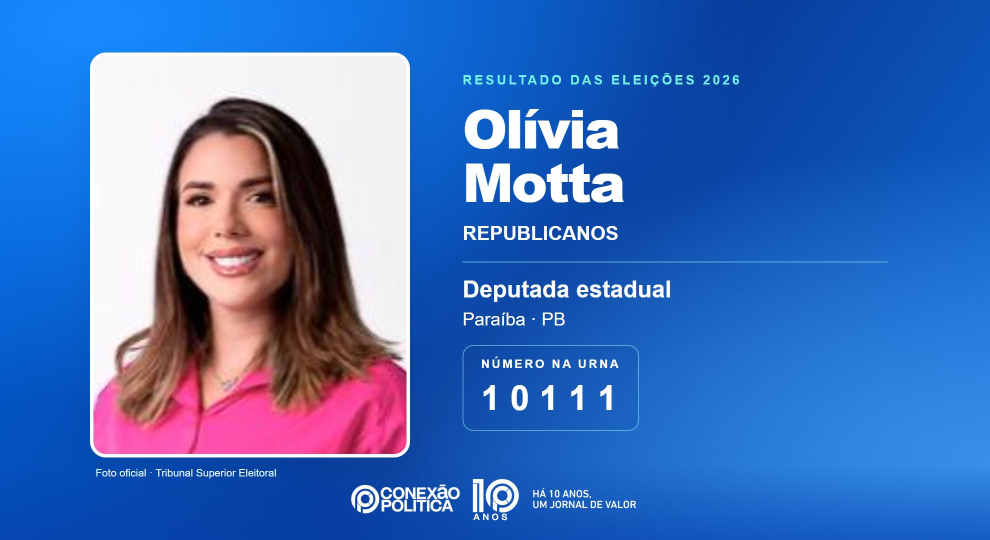 Retrato oficial TSE — Eleições 2026: Olívia Motta, do REPUBLICANOS, é eleita deputada estadual na PB com 67.991 votos