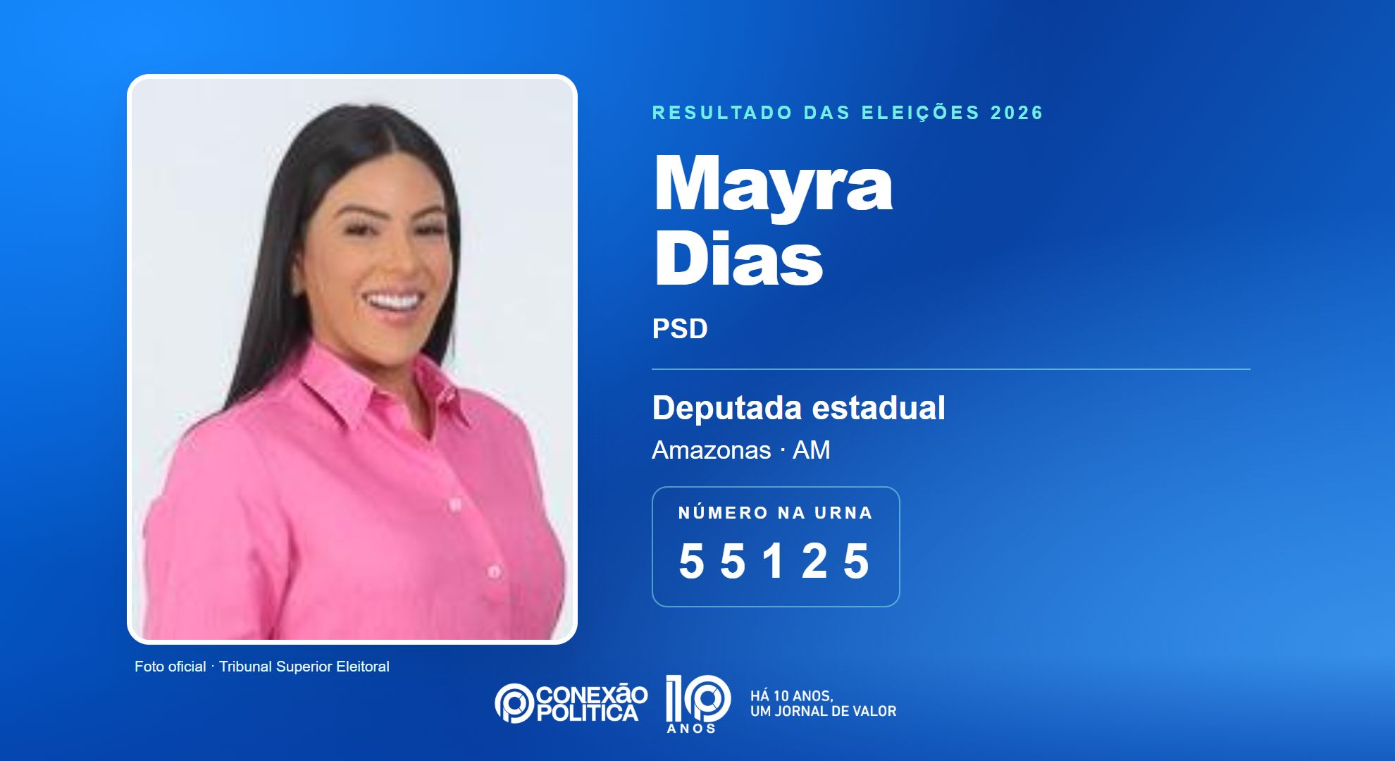 Retrato oficial TSE — Eleições 2026: Mayra Dias, do PSD, é eleita deputada estadual no AM com 40.135 votos