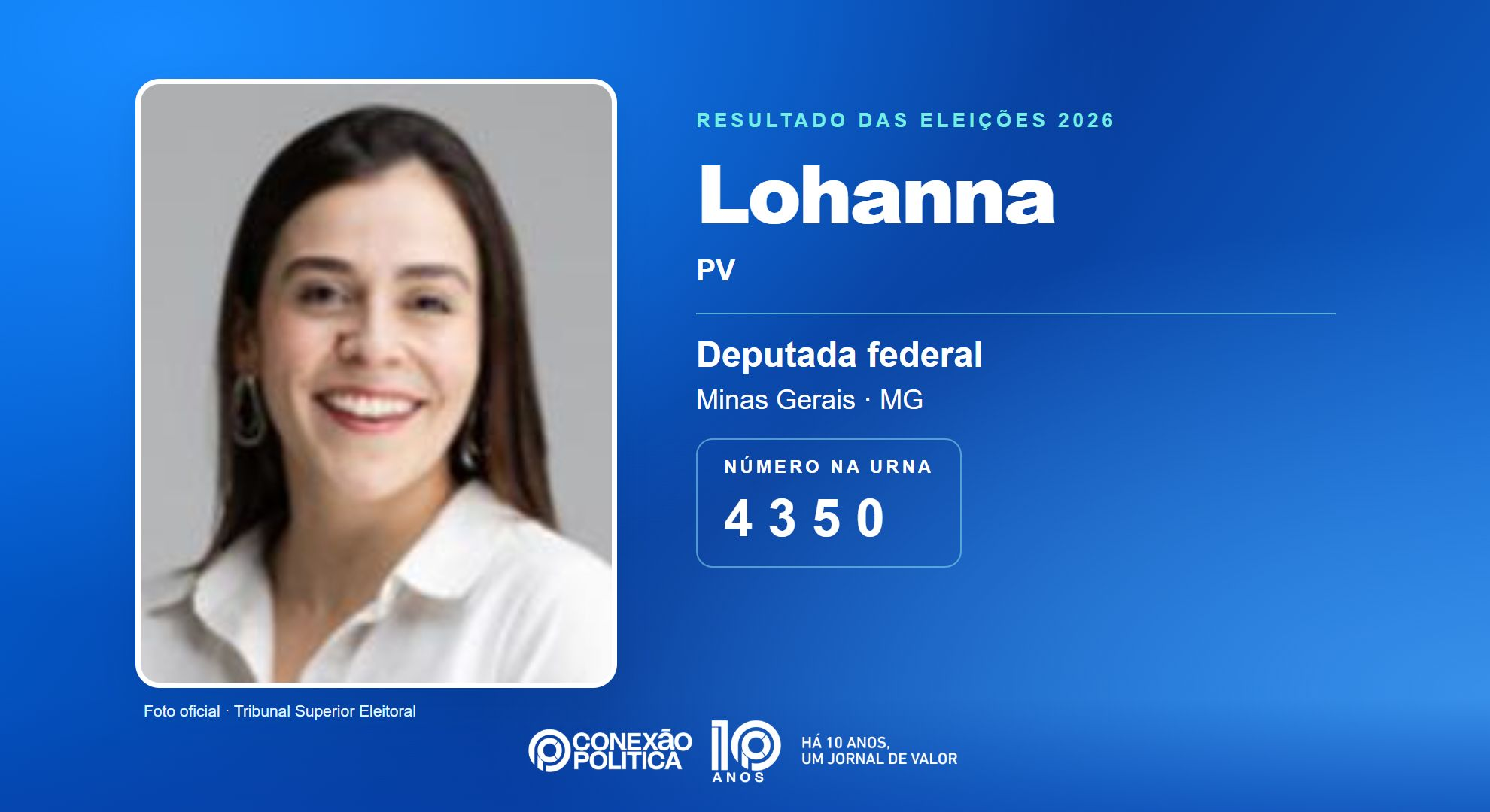 Retrato oficial TSE — Eleições 2026: Lohanna, do PV, é eleita deputada federal em MG com 108.182 votos