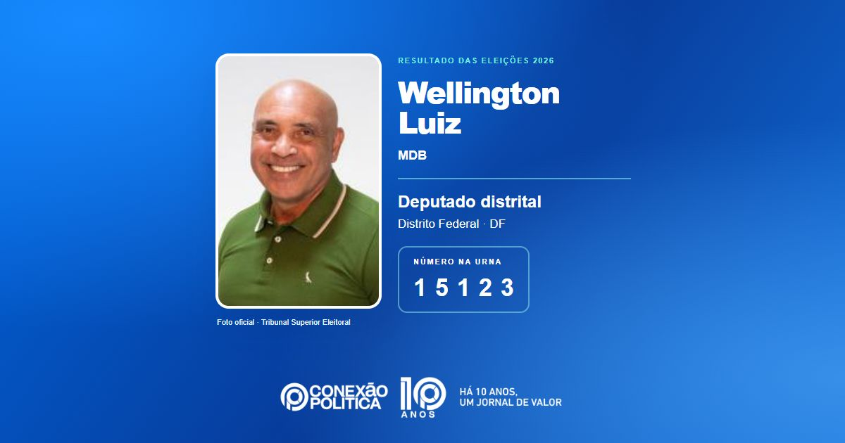 Foto oficial de Deputado Distrital — Eleições 2026: Wellington Luiz, do MDB, é eleito deputado distrital no DF com 28.796 votos