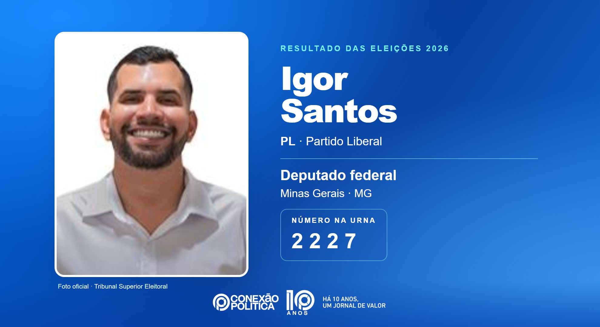 Retrato oficial TSE — Eleições 2026: Igor Santos, do PL, é eleito deputado federal em MG com 70.572 votos