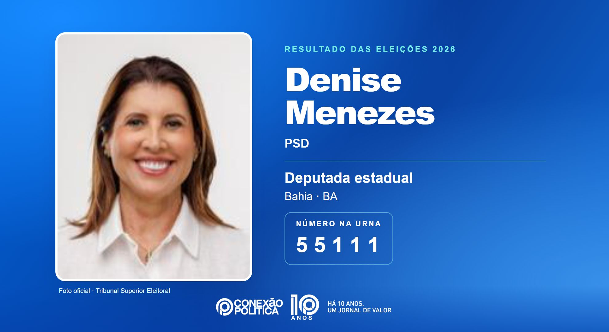 Retrato oficial TSE — Eleições 2026: Denise Menezes, do PSD, é eleita deputada estadual na BA com 103.744 votos
