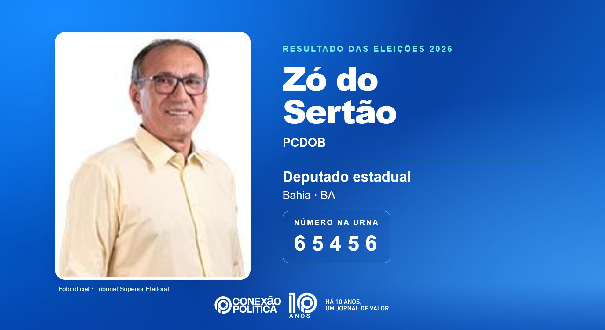 Retrato oficial TSE — Eleições 2026: Zó do Sertão, do PCDOB, é eleito deputado estadual na BA com 60.413 votos