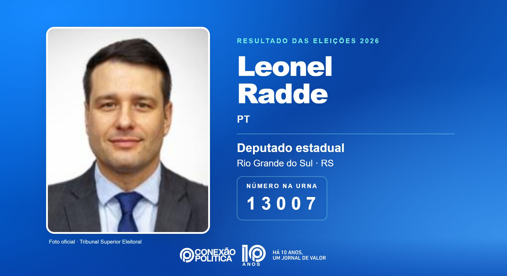 Retrato oficial TSE — Eleições 2026: Leonel Radde, do PT, é eleito deputado estadual no RS com 93.787 votos