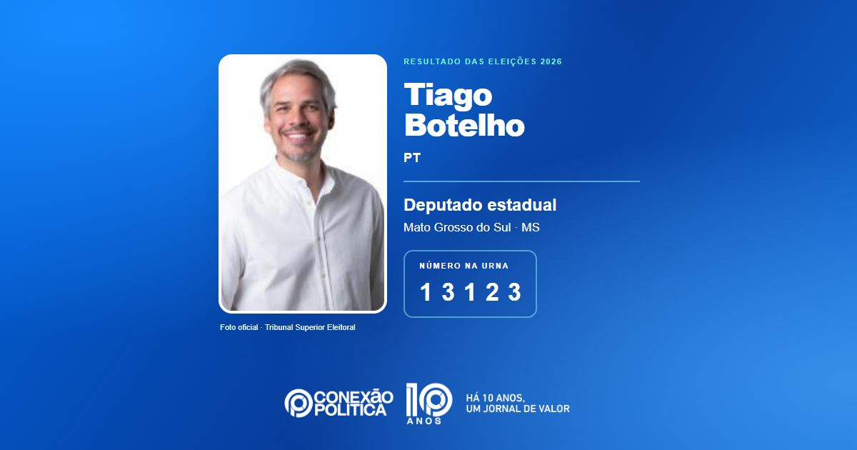 Foto oficial de Deputado Estadual — Eleições 2026: Tiago Botelho, do PT, é eleito deputado estadual em MS com 39.387 votos
