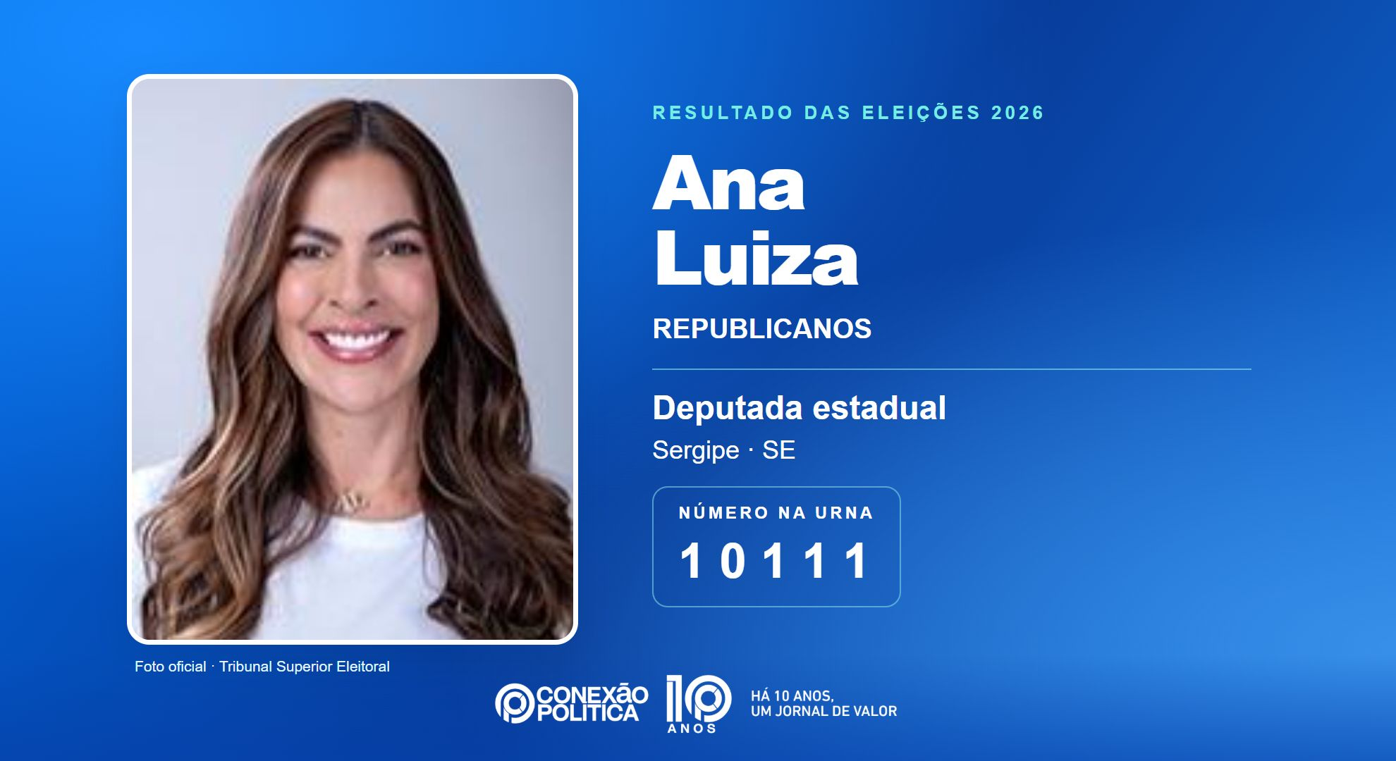 Retrato oficial TSE — Eleições 2026: Ana Luiza, do REPUBLICANOS, é eleita deputada estadual em SE com 22.886 votos