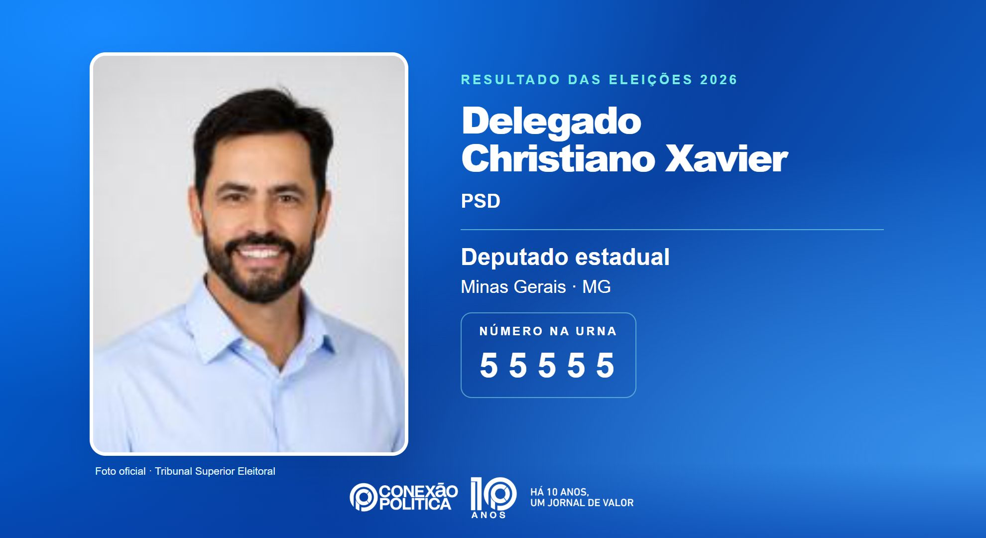 Retrato oficial TSE — Eleições 2026: Delegado Christiano Xavier, do PSD, é eleito deputado estadual em MG com 79.871 votos