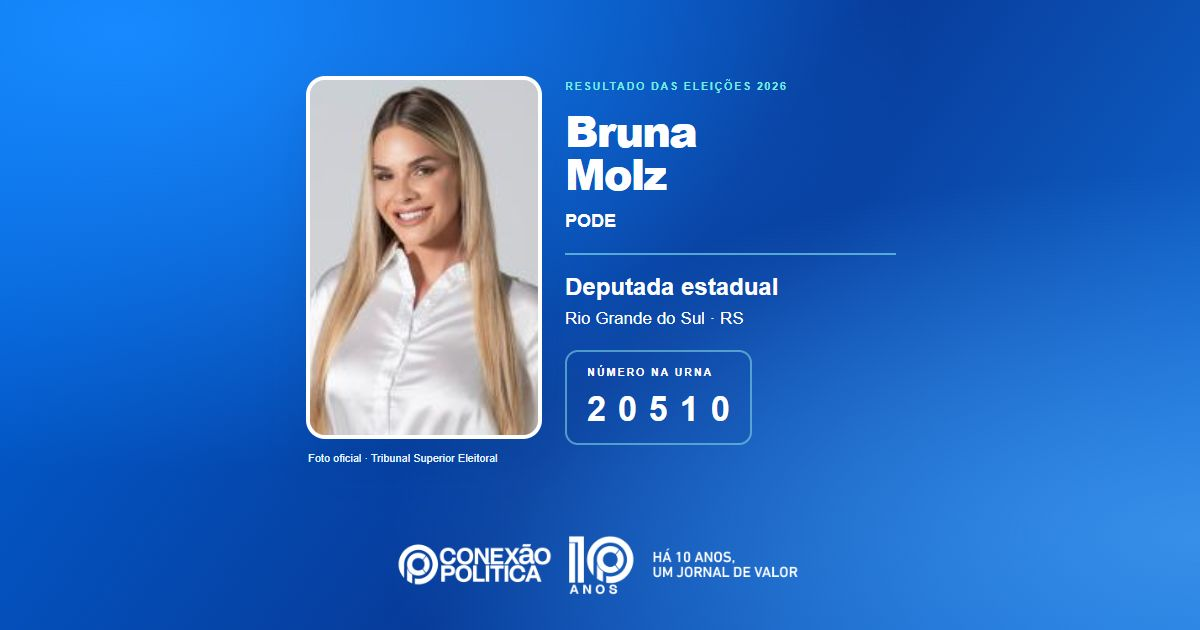 Foto oficial de Deputado Estadual — Eleições 2026: Bruna Molz, do PODE, é eleita deputada estadual no RS com 38.772 votos