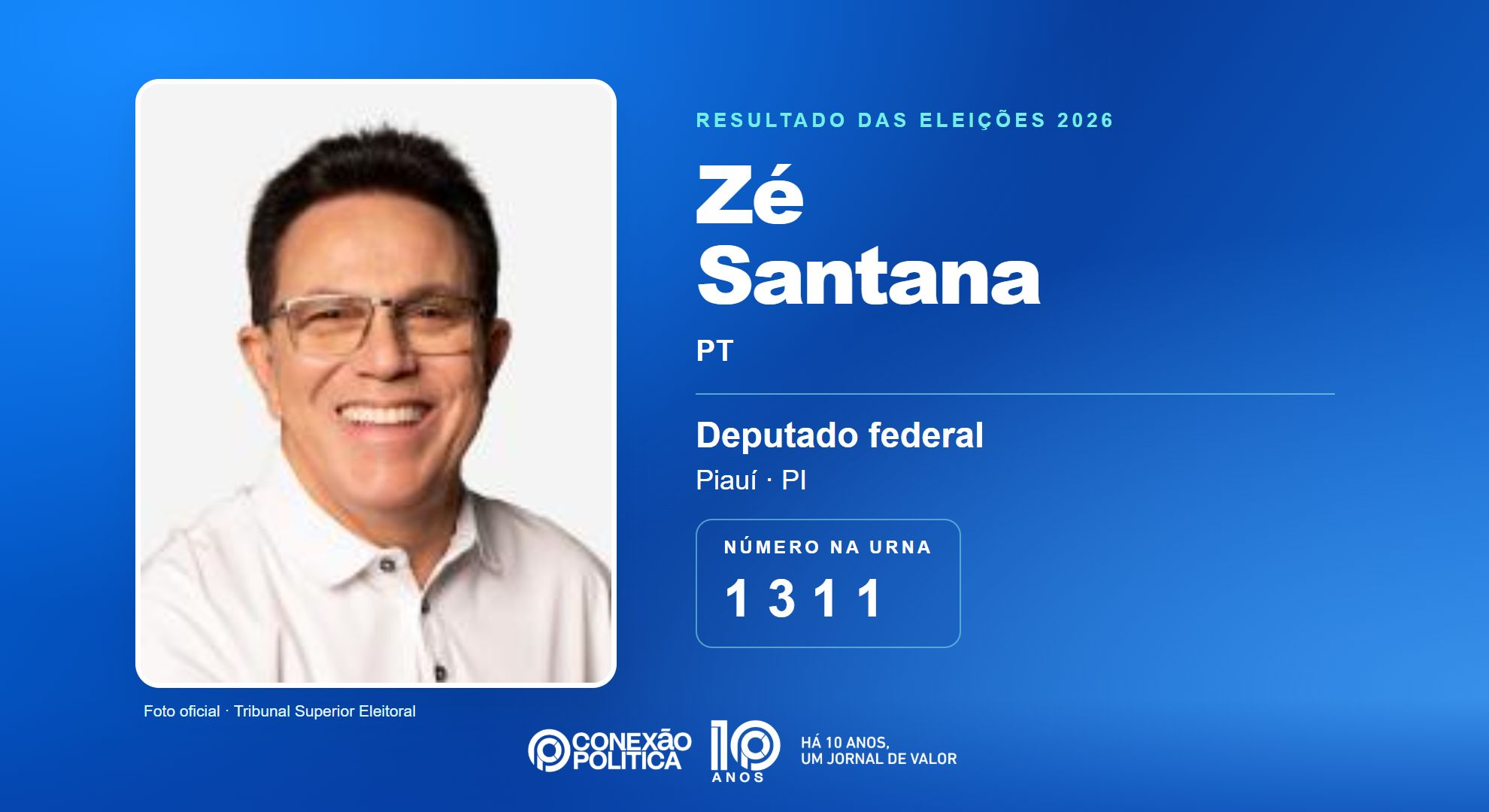 Retrato oficial TSE — Eleições 2026: Zé Santana, do PT, é eleito deputado federal no PI com 132.210 votos