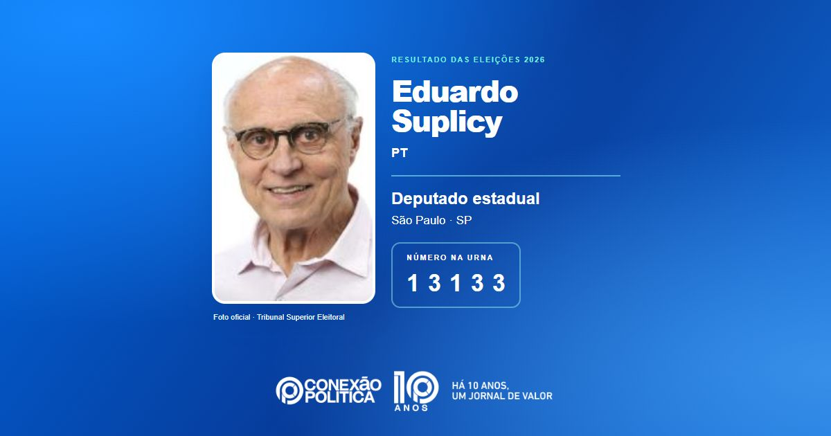 Foto oficial de Deputado Estadual — Eleições 2026: Eduardo Suplicy, do PT, é eleito deputado estadual em SP com 654.627 votos